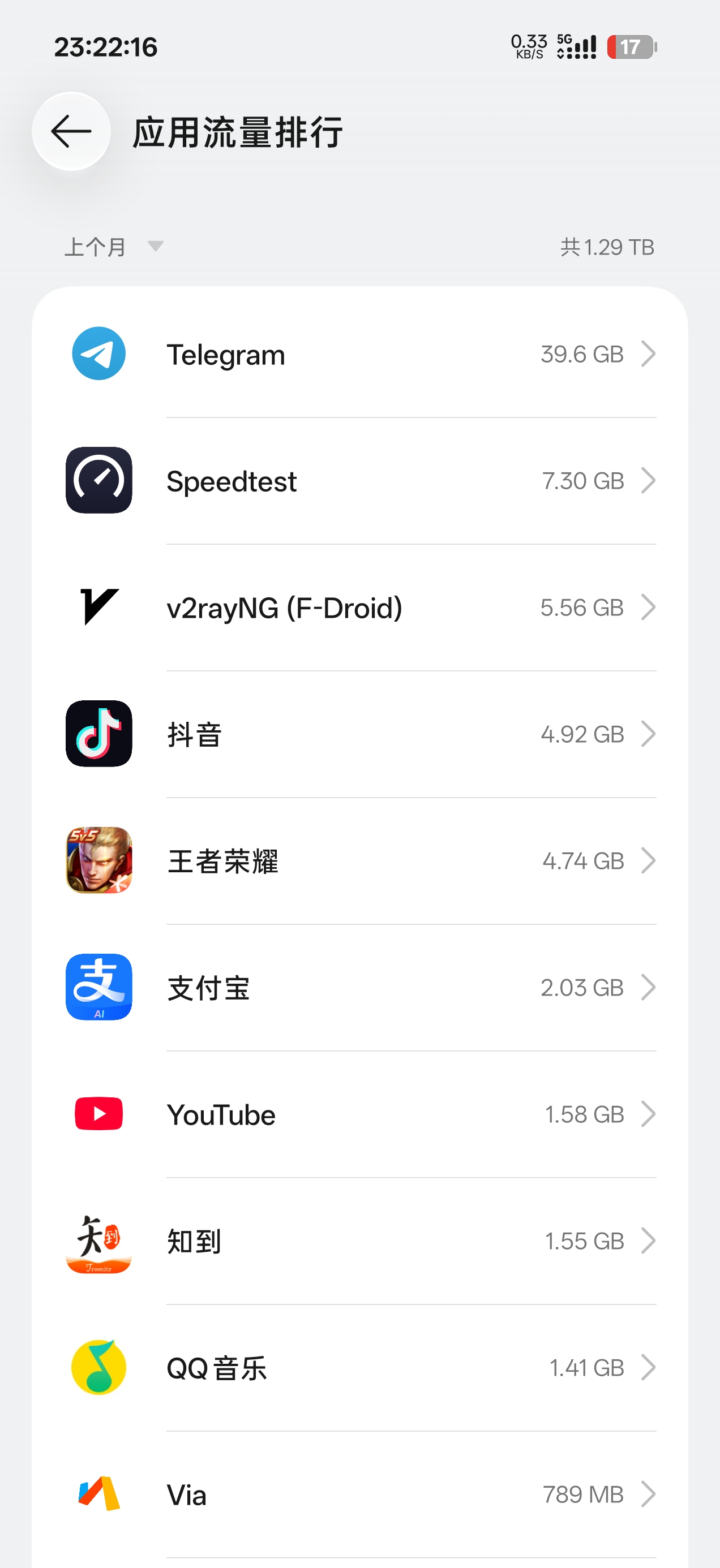 39823